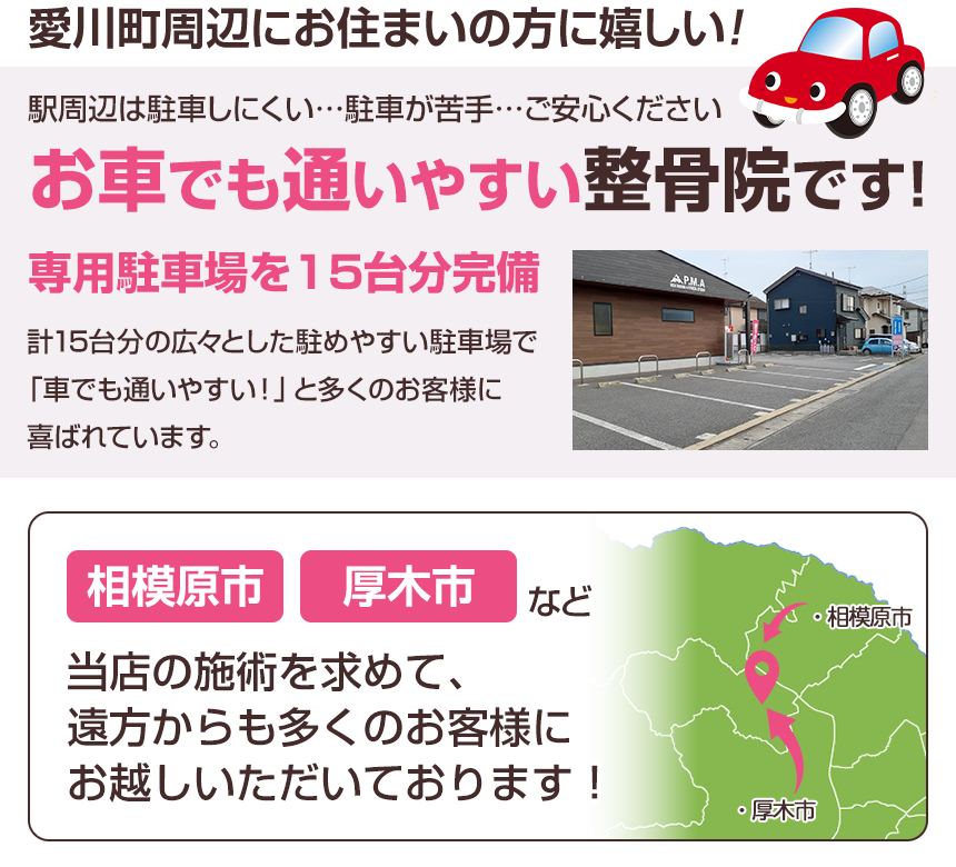 ロケーション情報