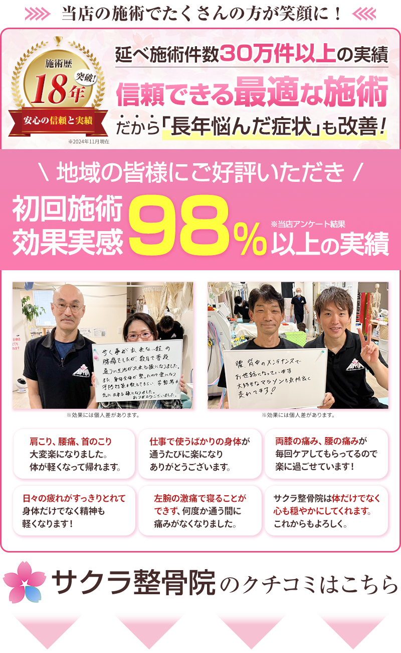 初回効果実感率