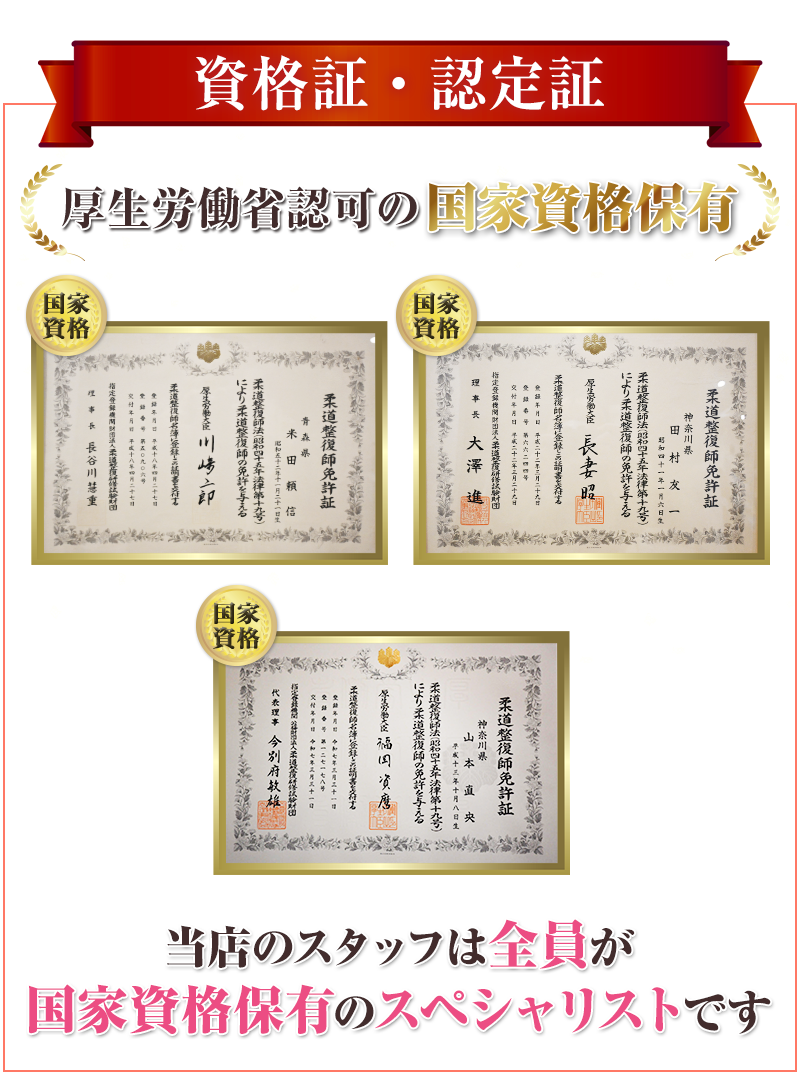 スタッフ様様資格証