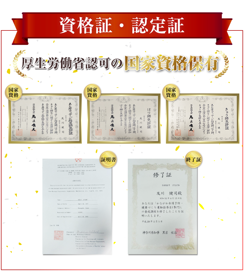 資格証（訪問マッサージ）